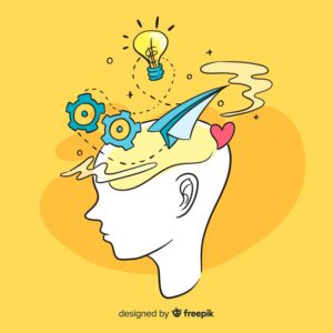 top-of-mind